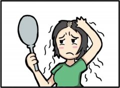 成都专业脱发治疗医院